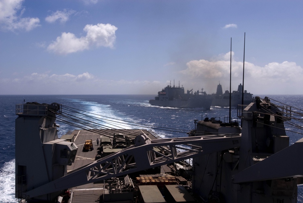 USS Whidbey Island Activity