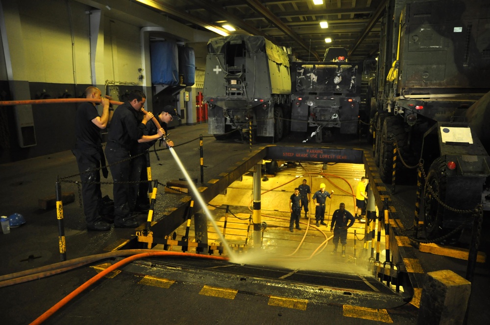 USS Ponce action