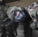 M50 gas mask and MOPP suit training