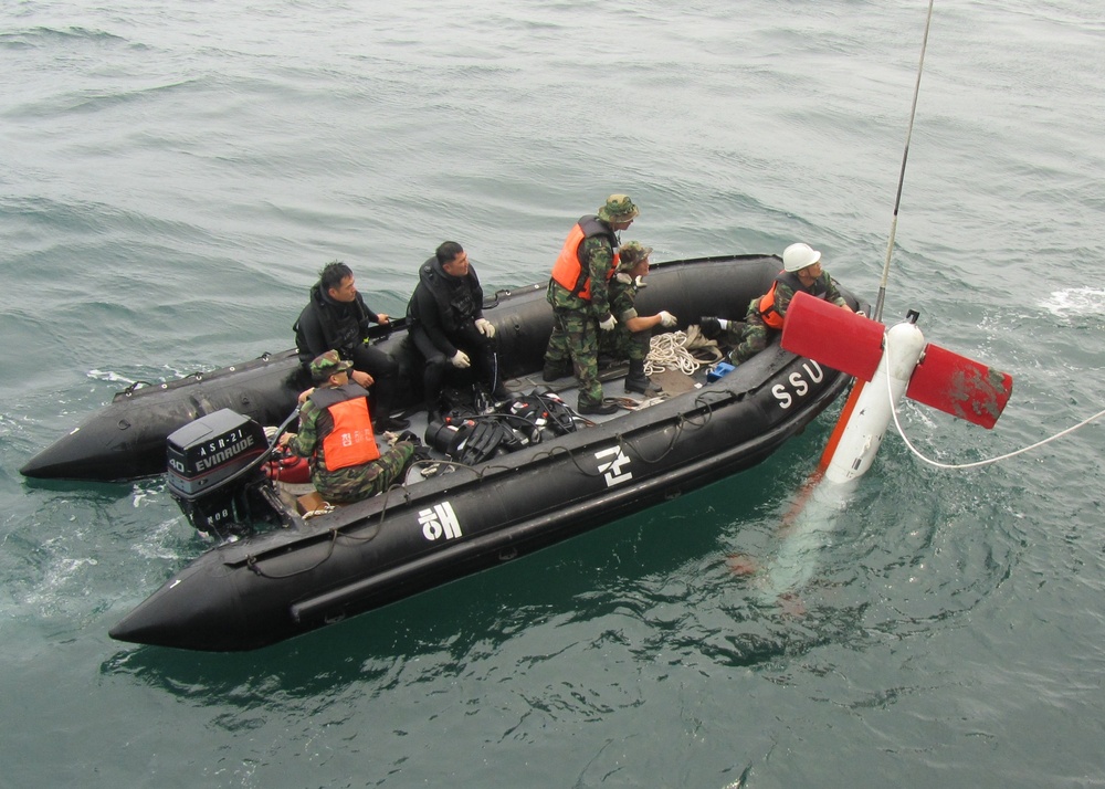 Recovering mine hunting equipment