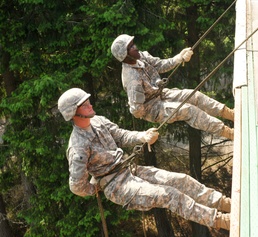 Conquering fear