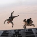 Capabilities exercise