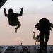 Capabilities exercise