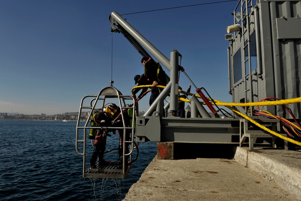 Dive operations Dive operations