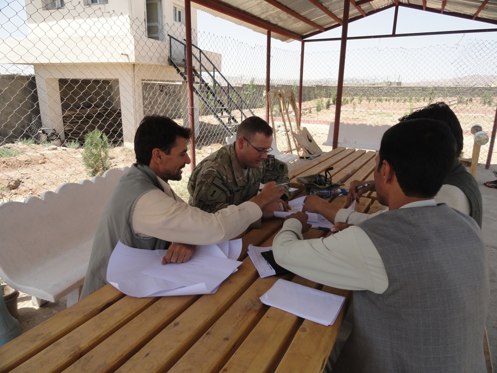 Progress continues at Mohammad Agha demonstration farm