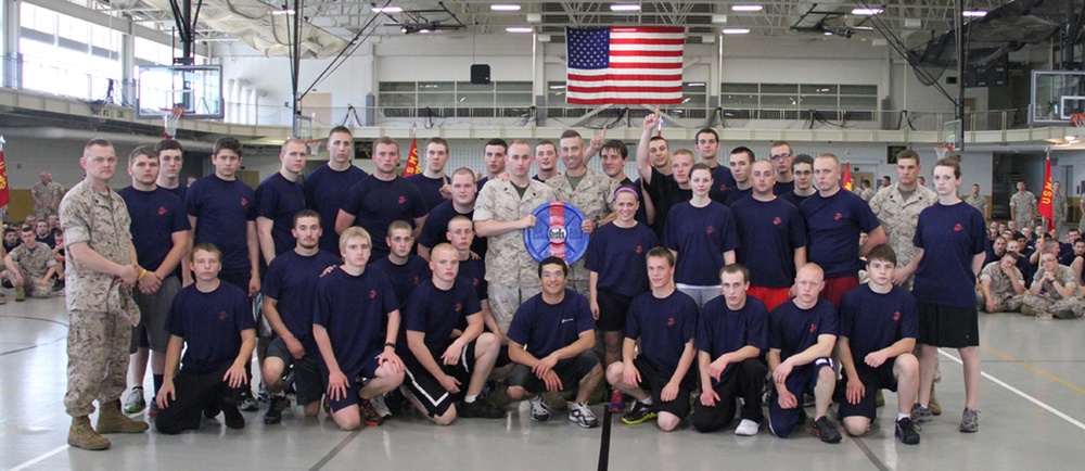 Recruiting Station Indianapolis State Wide pool function