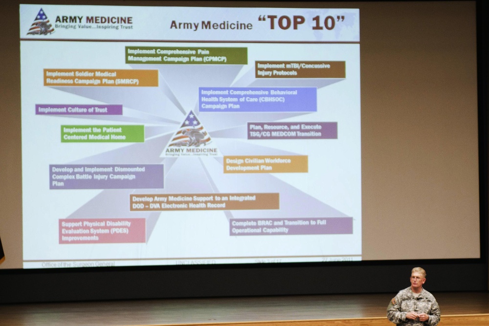 Army health care to make changes