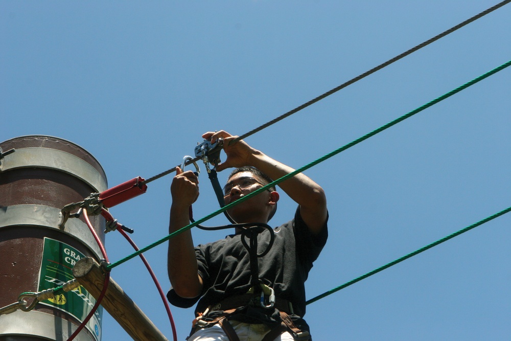 MWSS-172 zips through PME