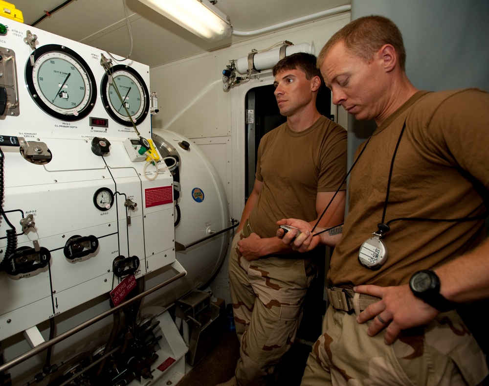 MDSU 2 members perform pressure test