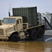NECC AFP on board USS Wasp