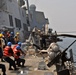 USS Truxtun sailors heave a line