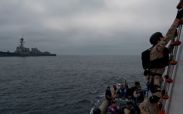 Composite Training Unit Exercise (COMPTUEX)