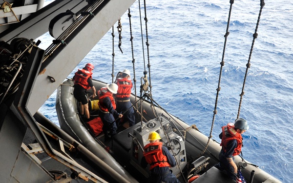 USS George Washington action