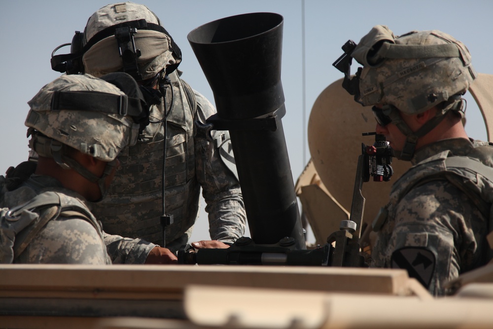 Basic fundamentals of mortars