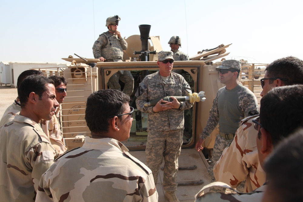 Basic fundamentals of mortars