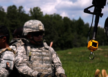 Technical Field Training Exercise