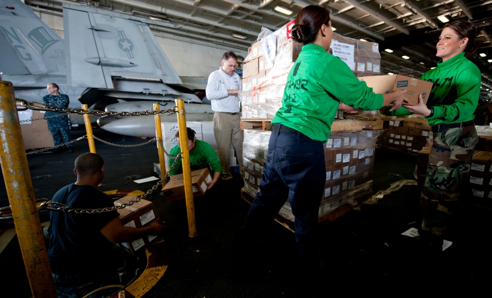 USS John C. Stennis activity