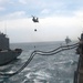 Total ship survivability exercise