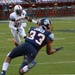Semper Fidelis All-American Bowl