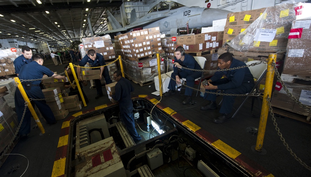 USS John C. Stennis flight deck