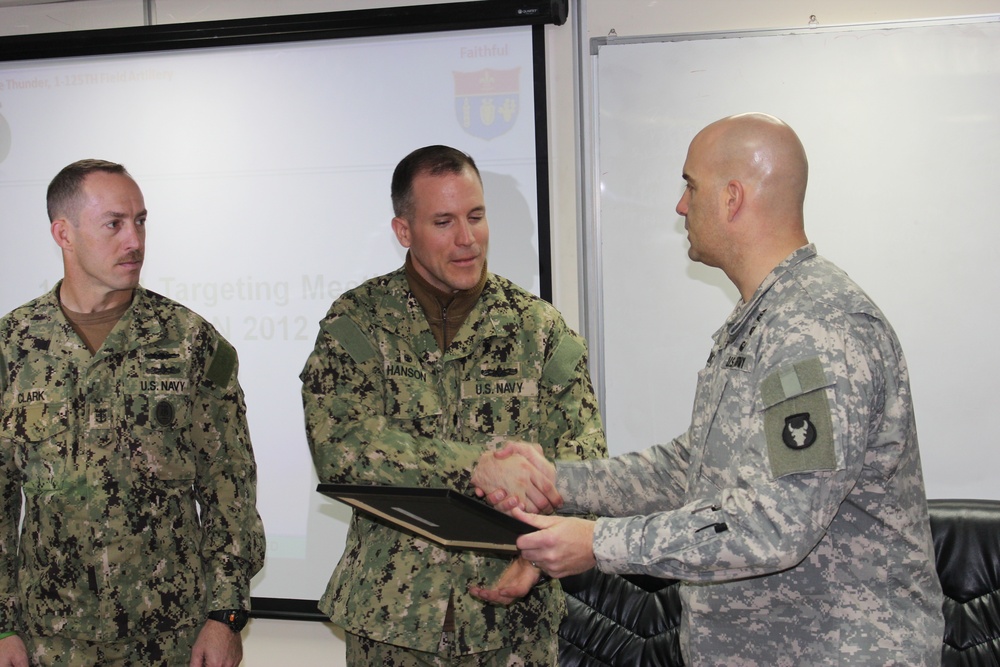CTG 56.5 changes command