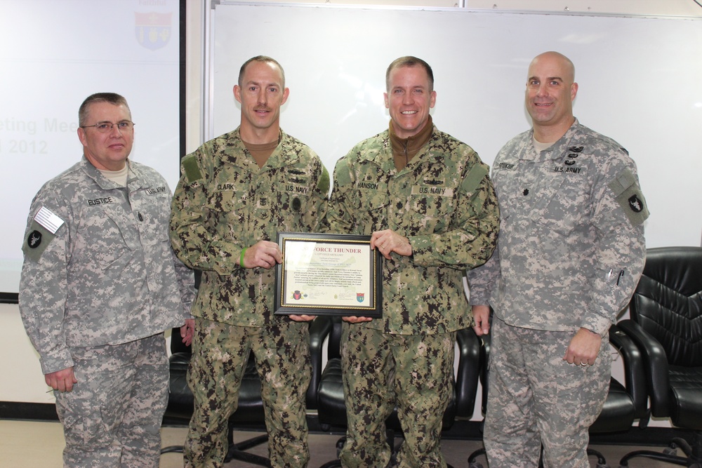CTG 56.5 changes command