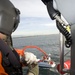 Keeping the Coast Guard flying