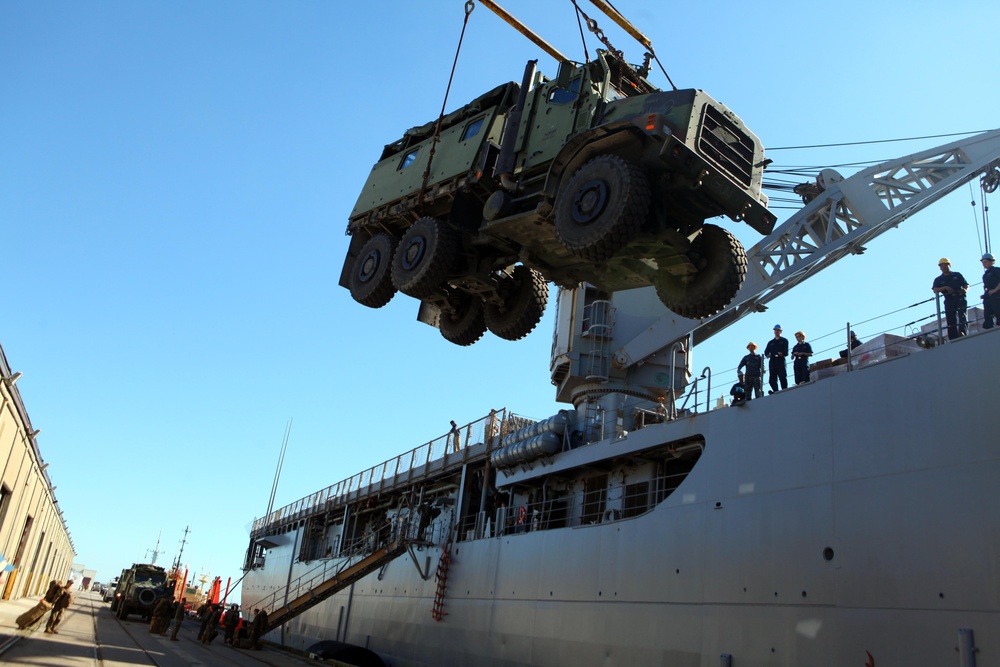 Certification Exercise