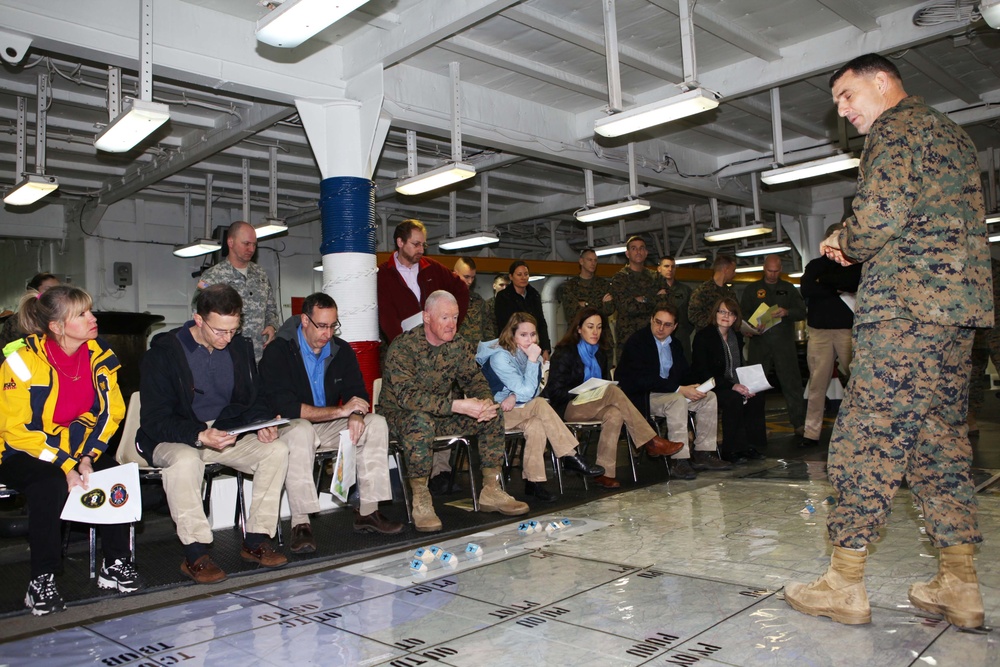 Certification exercise