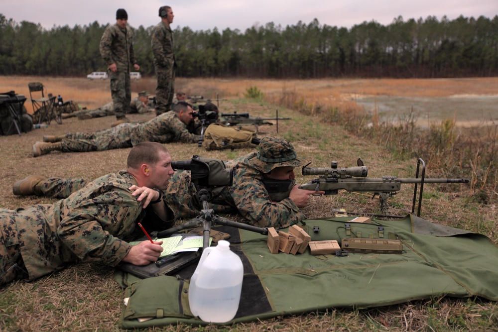 Sniper rifle training