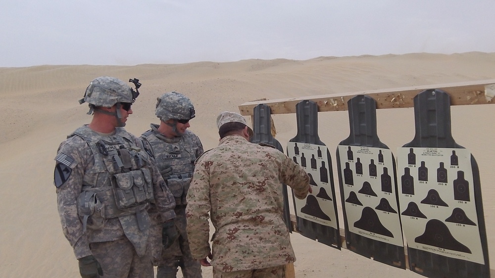 Kuwaiti partners visit Bandog ranges