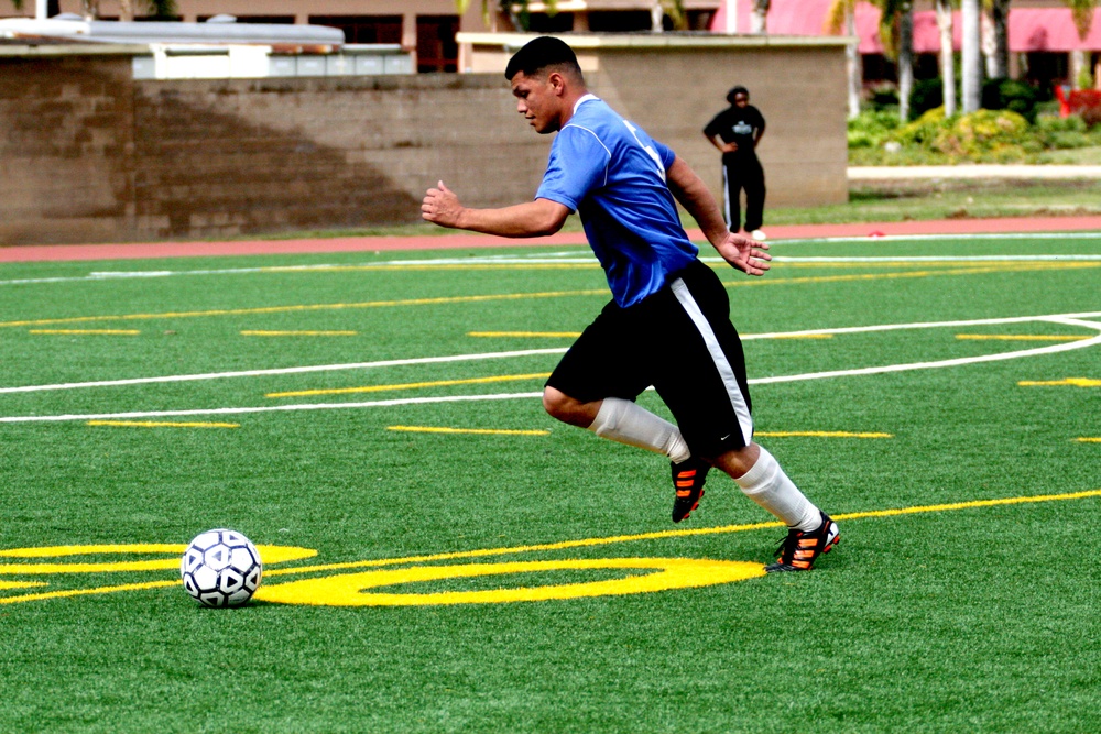 Goal: lunch time soccer showdown