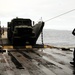 Germantown offloads 31st MEU