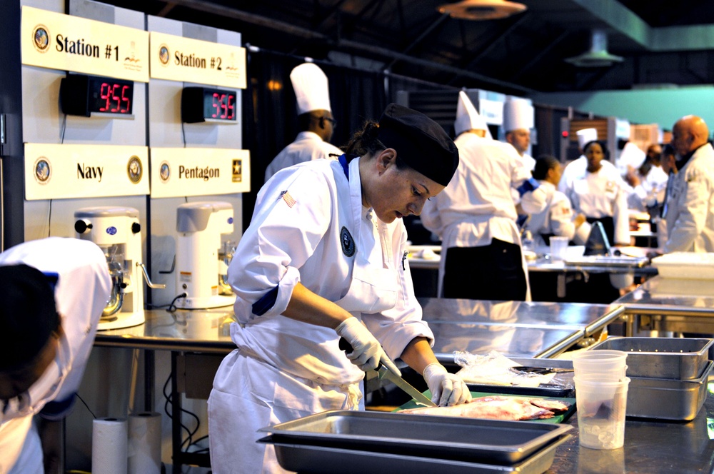 Military Culinary Arts Competition at Fort Lee