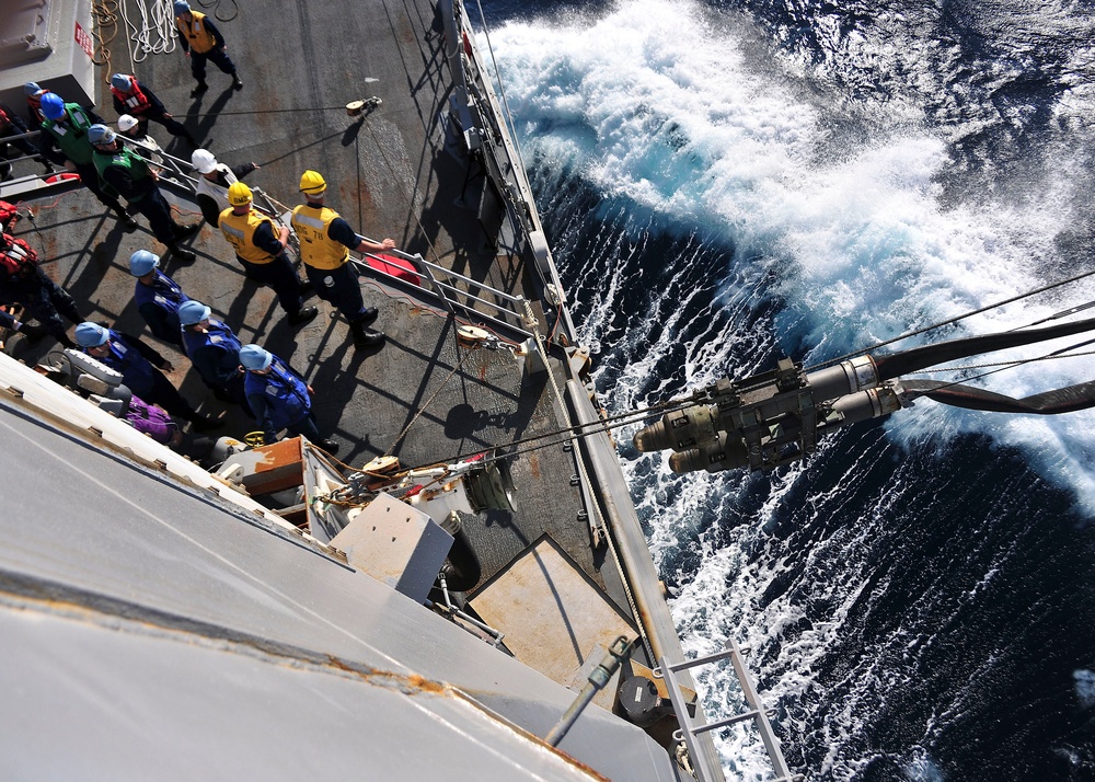 US 6th Fleet in the Atlantic