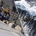 US 6th Fleet in the Atlantic