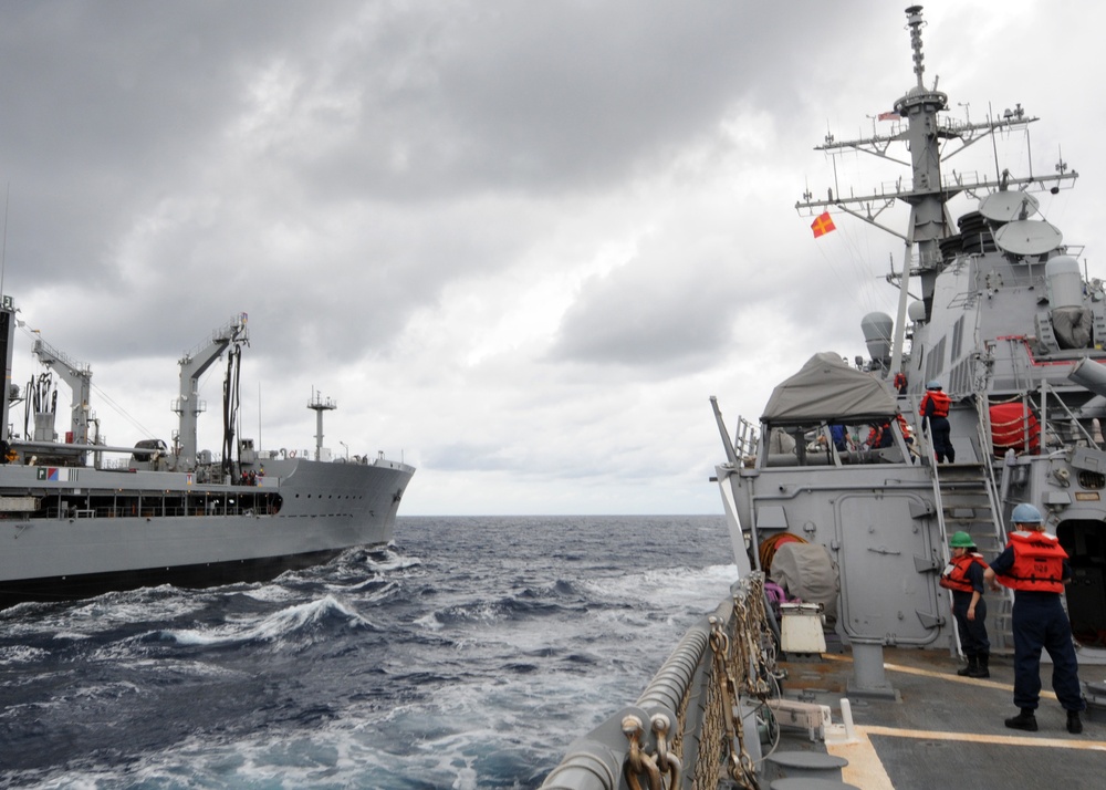 Replenishment at sea