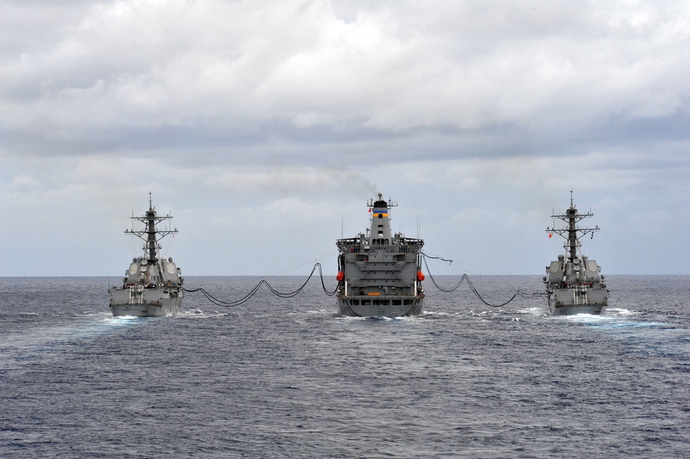 Underway replenishment