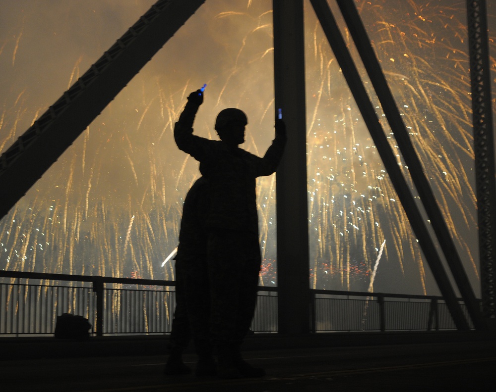 Thunder Over Louisville