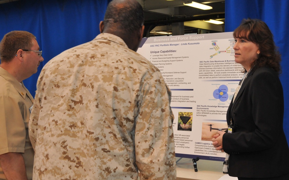 SPAWAR, Systems Commands partner to host mentoring event for transitioning service members