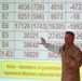 Corps reduces number not effectiveness