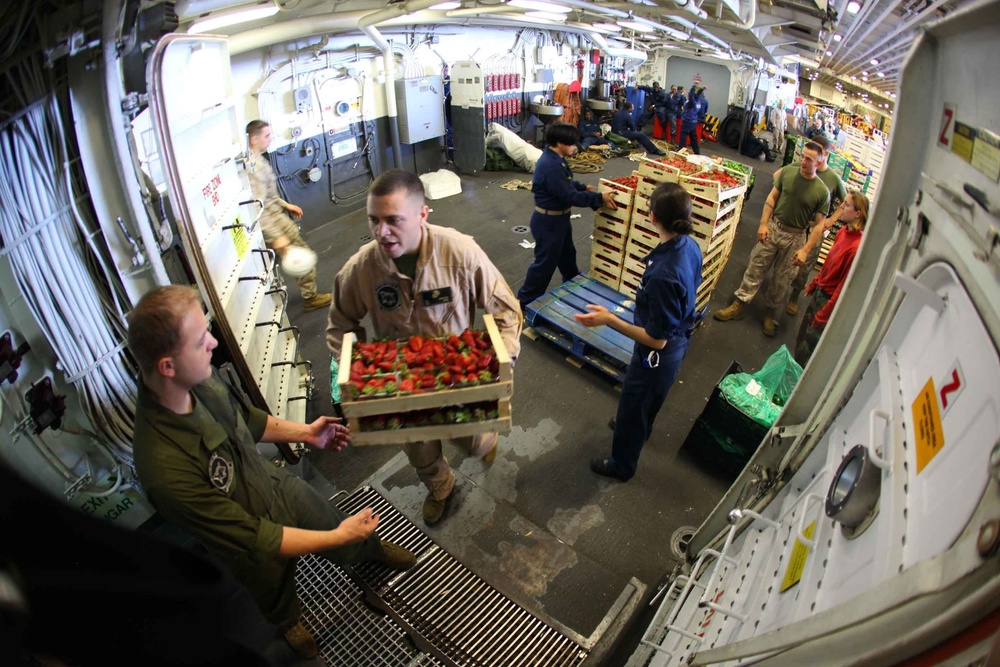 Replenishment at sea