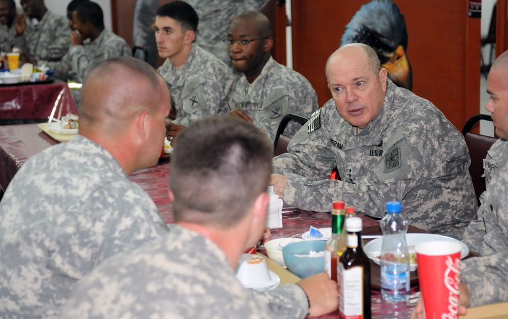 Director of Army National Guard visits Kuwait
