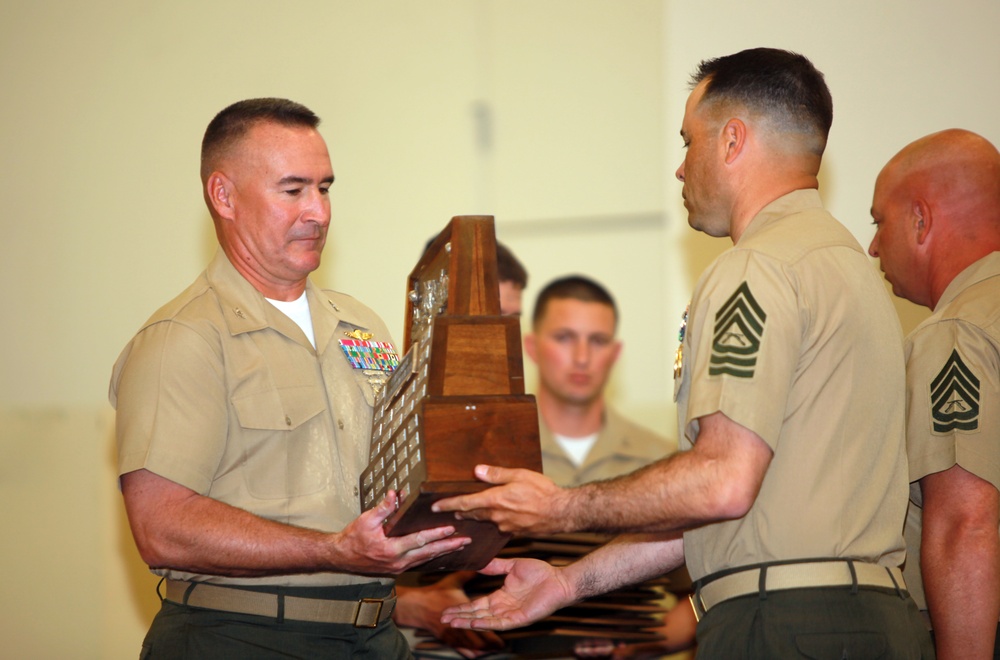 Marines hit bulls-eye for excellence