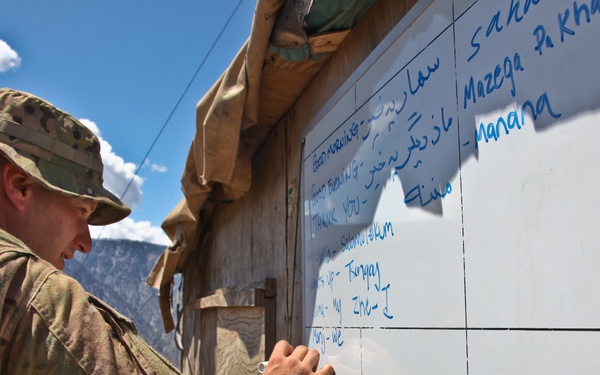 Pashto/English class