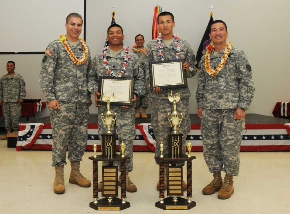 Top reservists announced in Pacific-wide competition
