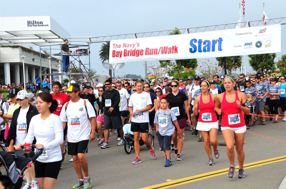 Coronado Bay Bridge Run/Walk