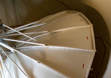 Ground Radar Systems