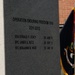 Names of fallen displayed