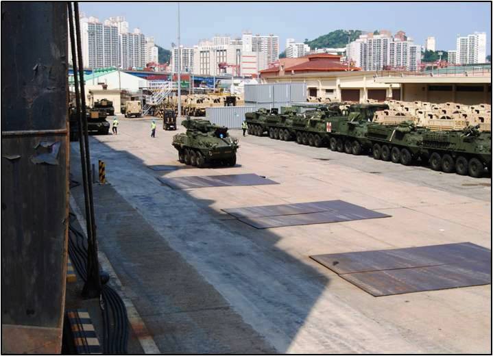 Pier 8 conducts military equipment retrograde from Foal Eagle